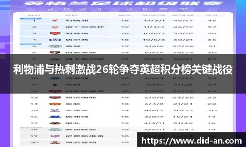 利物浦与热刺激战26轮争夺英超积分榜关键战役